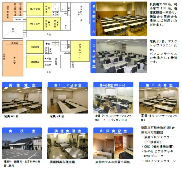 施設概要