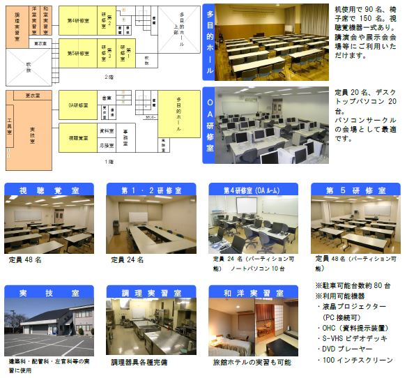 施設概要